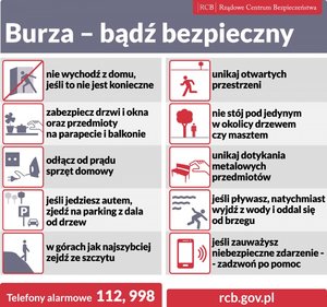 Zdjęcie Rządowego Centrum Bezpieczeństwa z rekomendacjami zachowań podczas burzy