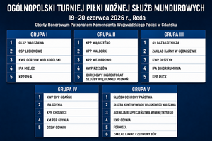 Wylosowano grupy Ogólnopolskiego Turnieju Piłki Nożnej Służb Mundurowych!